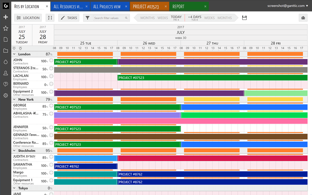 Resource management module isn't the part of each resource scheduling tools