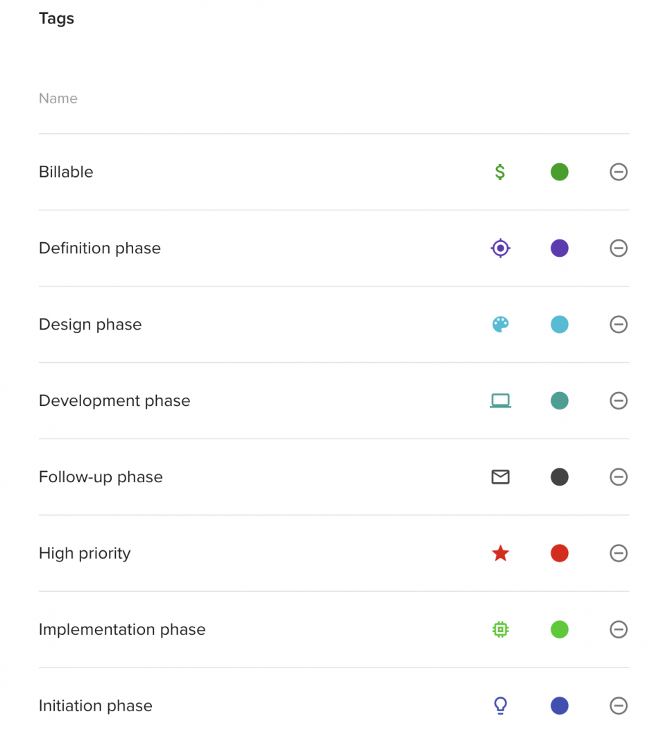 An effective resource management system offers modified tags for project tasks