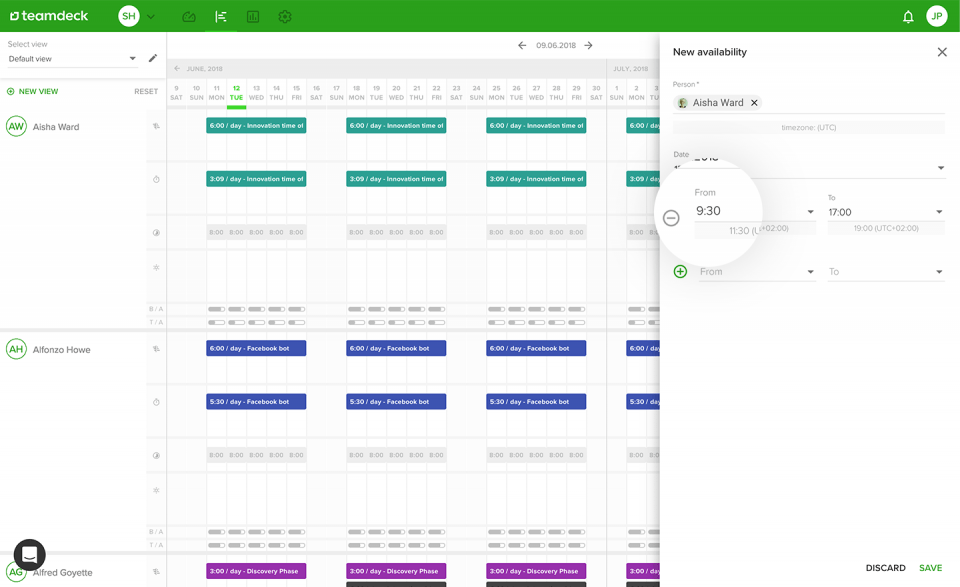 The role of the resource scheduling tools includes resource availability