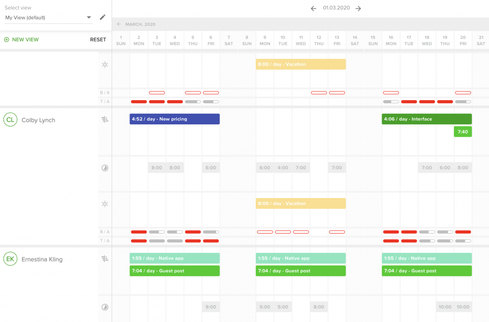Resource calendar in capacity planning solution