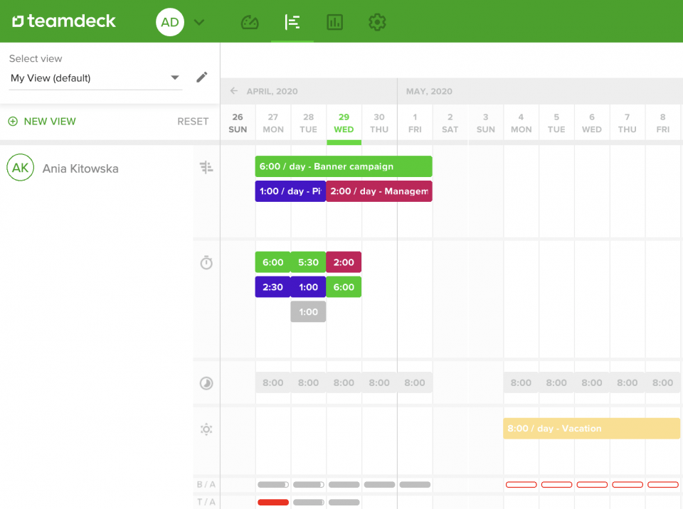 Teamdeck - resource calendar for team management challenges